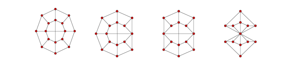 when coarsening goes wrong