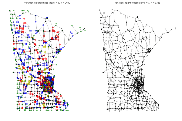 minnesota_neighborhood